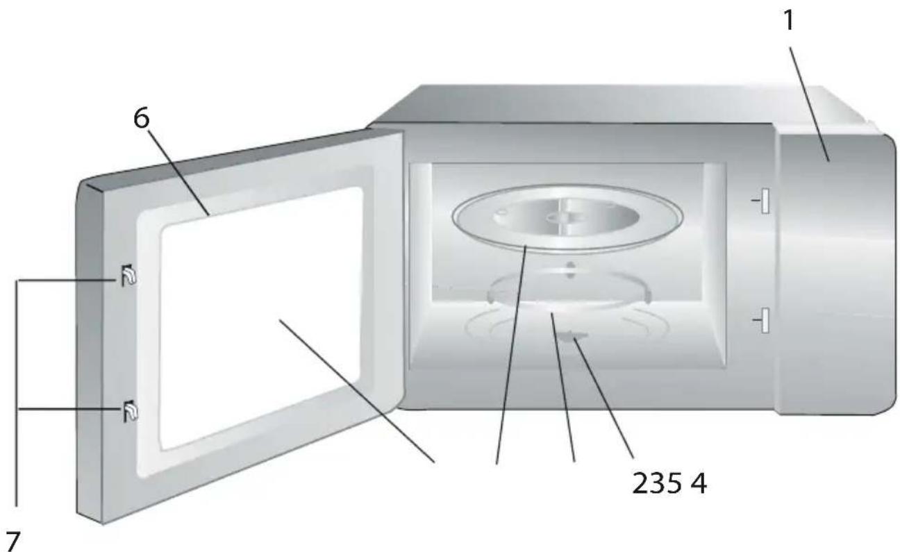 BEKO BMOB20231G - Panorama - 1