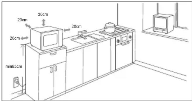 BEKO BMOB20231G - Instalimi dhe lidhja - 1
