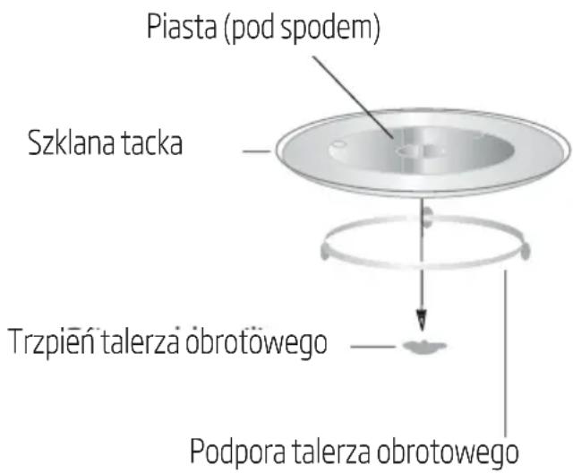 BEKO BMOB20231G - Montañ i podłaczenia - 2