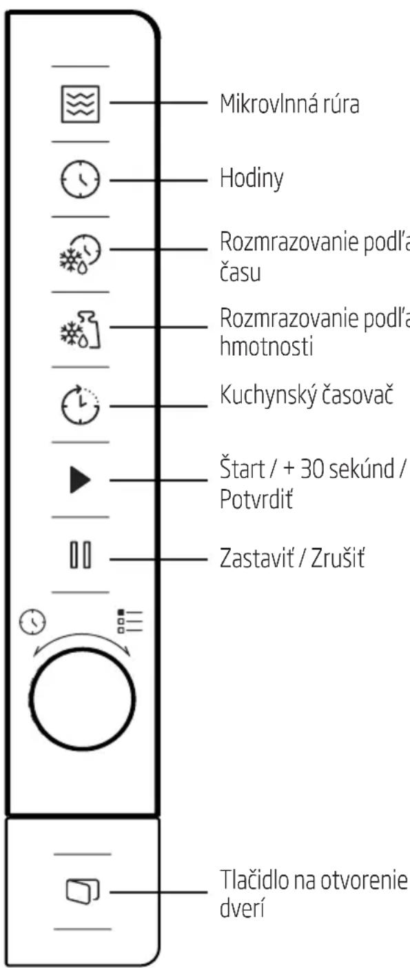 BEKO BMOB20231G - Ovládací panel - 1