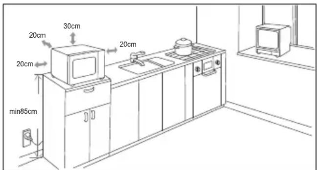 BEKO BMOB20231G - Installazione e collegamento - 1