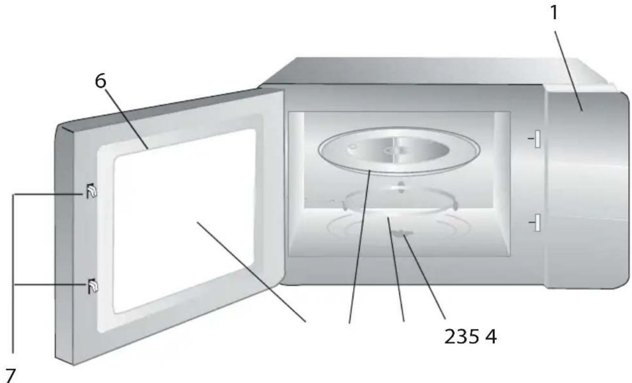 BEKO BMOB20231G - Opis ogólny - 1