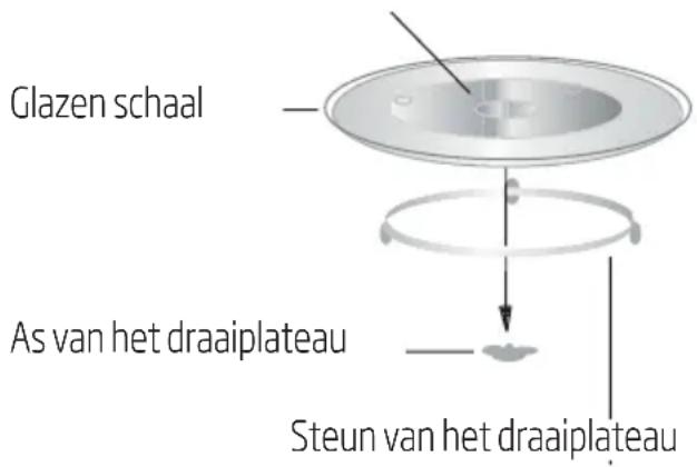 BEKO BMOB20231G - Installatie en aansluiting - 1