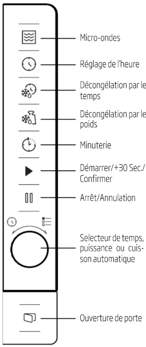 BEKO BMOB20231G - Bandeau de commande - 1
