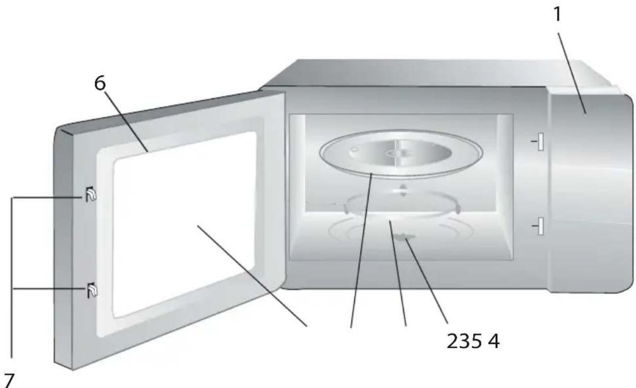 BEKO BMOB20231G - Přehled - 1