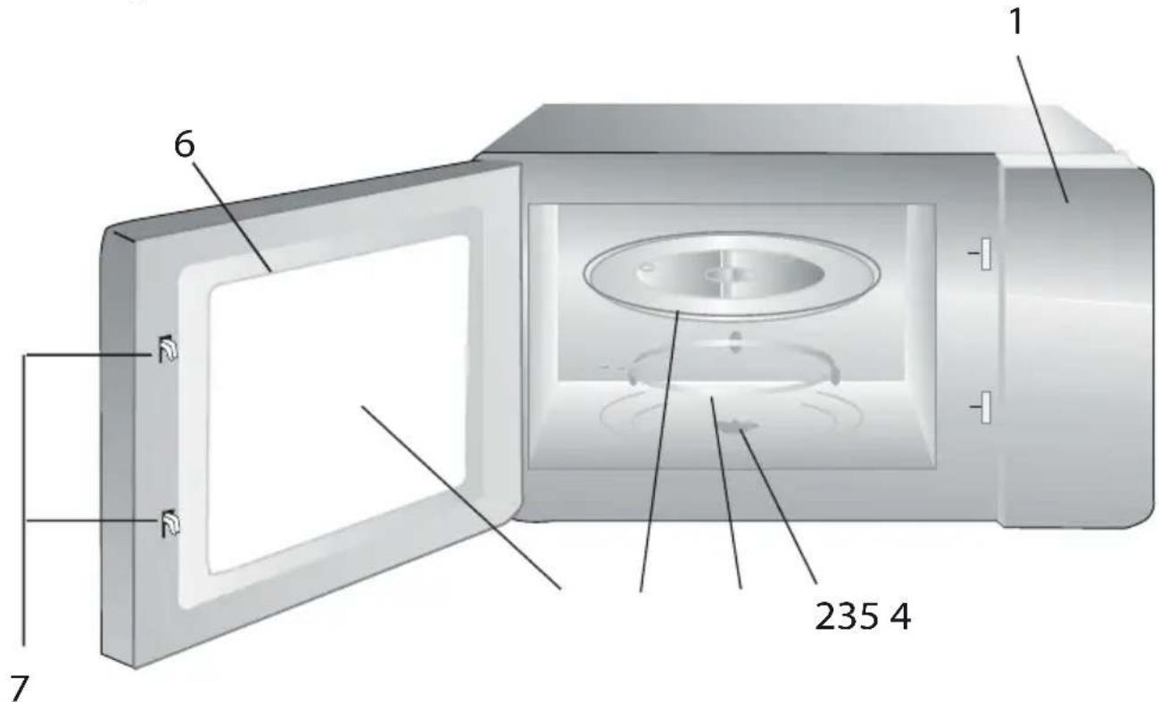 BEKO BMOB20231G - Pregled - 1