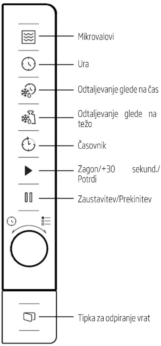 BEKO BMOB20231G - Nadzorna plošča - 1