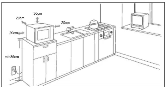 BEKO BMOB20231G - Installation et raccordement - 1