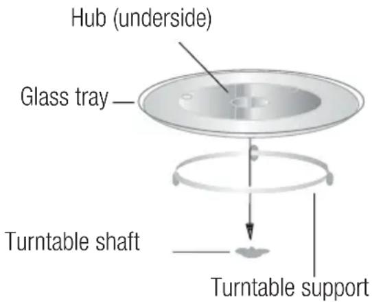 BEKO BMOB20231G - Installing the turntable - 1