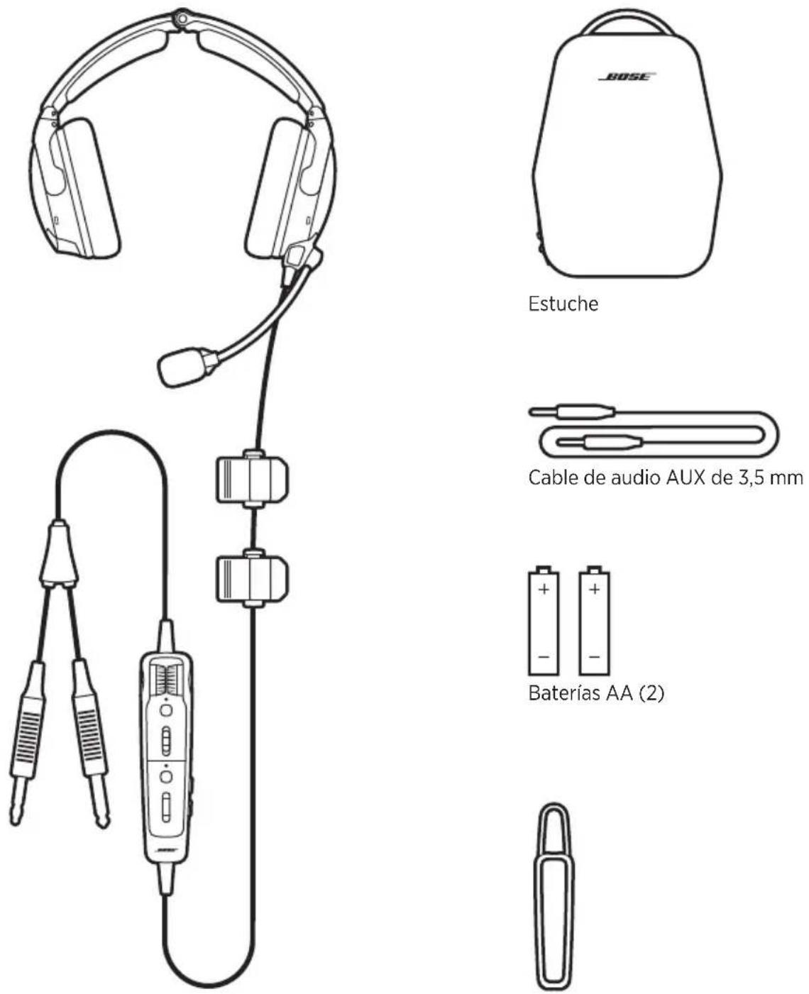BOSE A30 Aviation Headset - INFORMACIÓN TÉCNICA - 1