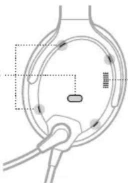 BOSE A30 Aviation Headset - ARMAZENAR O FONE DE OUVIDO - 2