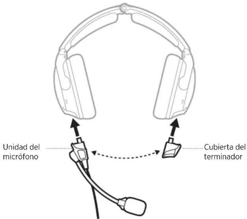 BOSE A30 Aviation Headset - CAMBIAR LOS INTERRUPTORES DE OPERACIÓN - 5