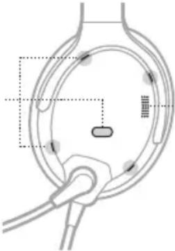 BOSE A30 Aviation Headset - RANGEMENT DU CASQUE - 2