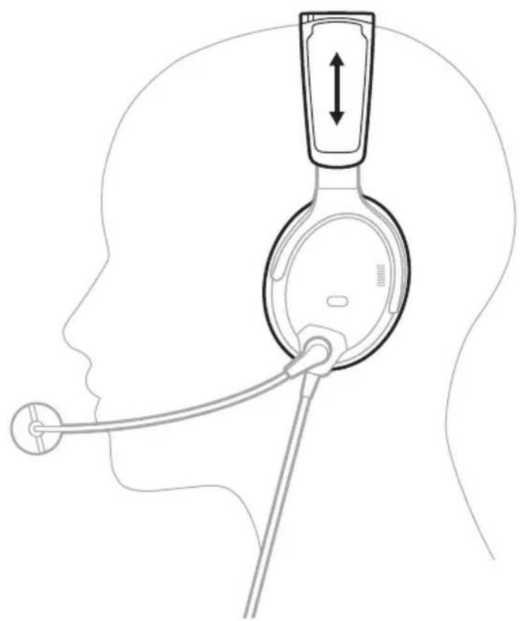 BOSE A30 Aviation Headset - 安装头带 - 1