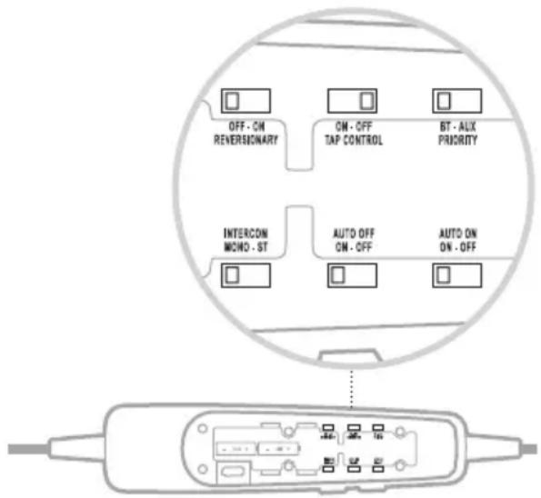BOSE A30 Aviation Headset - OPERATION SWITCH FUNCTIONS - 1
