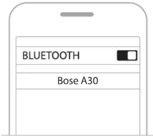 BOSE A30 Aviation Headset - Redefinir o Controle por toque - 1