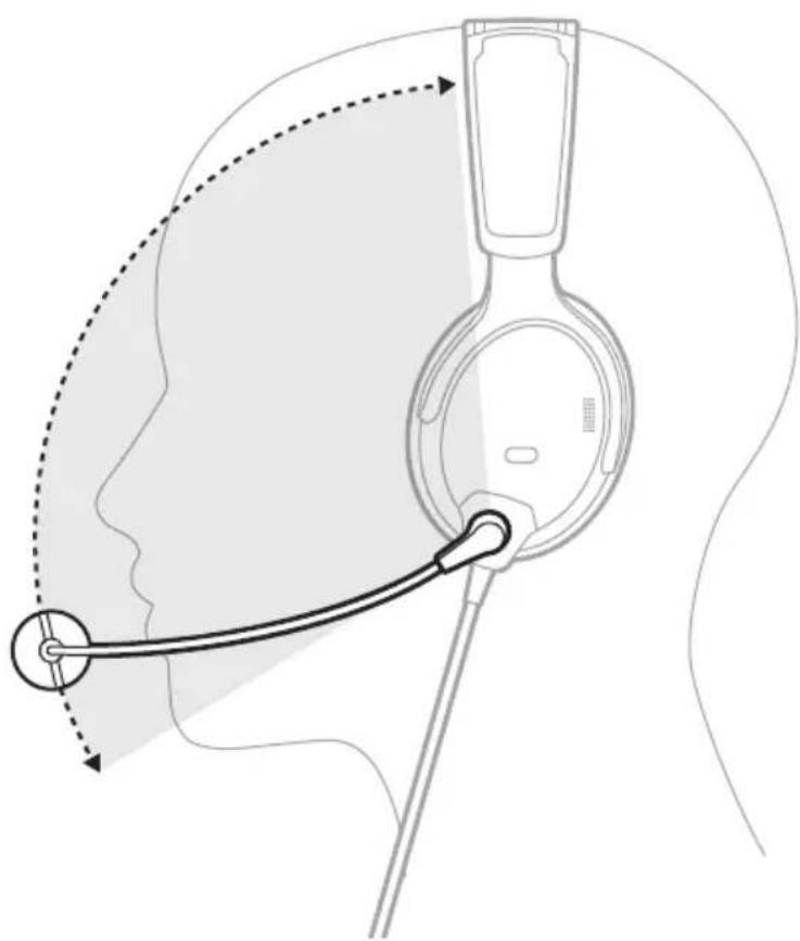 BOSE A30 Aviation Headset - ADAPTATION DE L'ARCEAU - 2