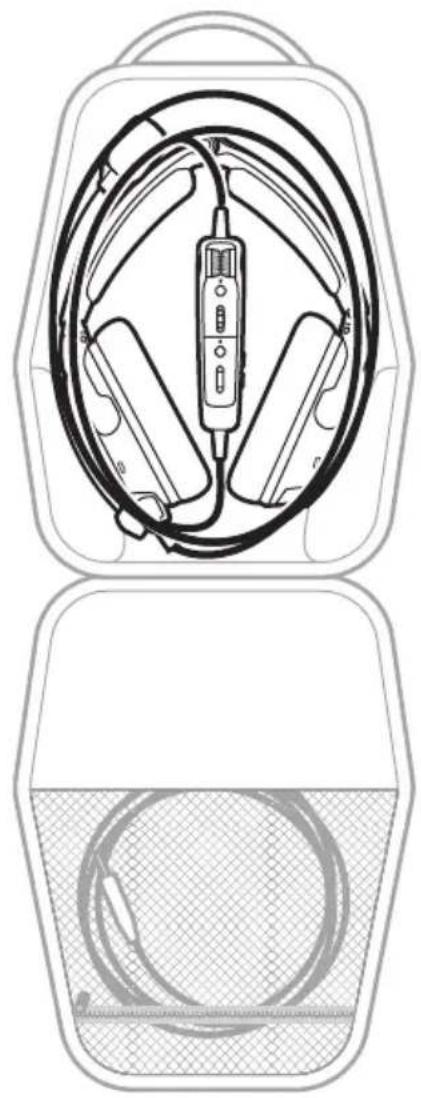 BOSE A30 Aviation Headset - ヘッドセットを収納する - 1