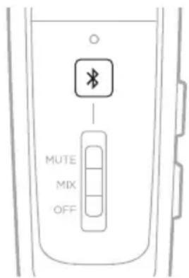 BOSE A30 Aviation Headset - 通話機能 - 1