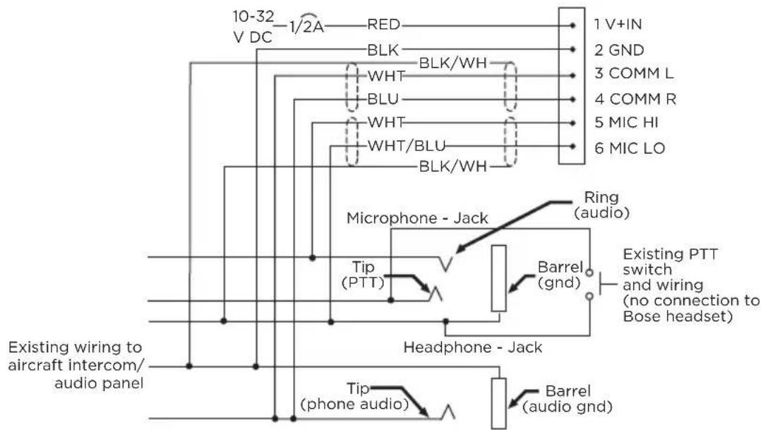 BOSE A30 Aviation Headset - モノラル接続の配線図 - 1