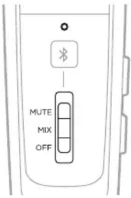 BOSE A30 Aviation Headset - INTERRUPTEUR DU MODE AUDIO SECONDAIRE - 1