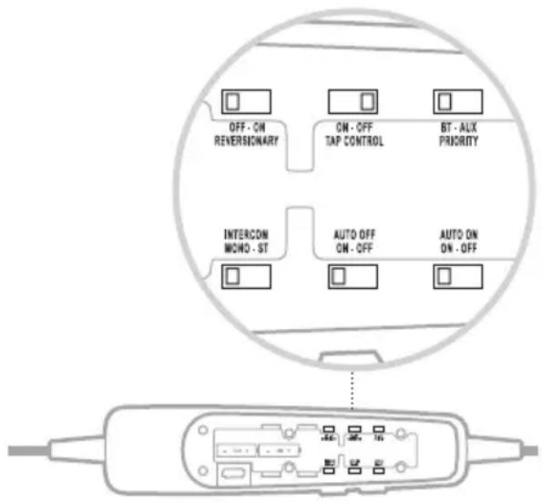 BOSE A30 Aviation Headset - FONCTIONNALITÉS DU COMMUTATEUR DE FONCTION - 1