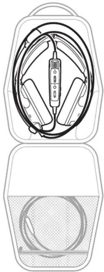 BOSE A30 Aviation Headset - ARMAZENAR O FONE DE OUVIDO - 1