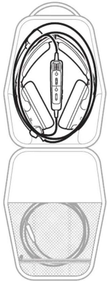 BOSE A30 Aviation Headset - DAS HEADSET AUFBEWAHREN - 1