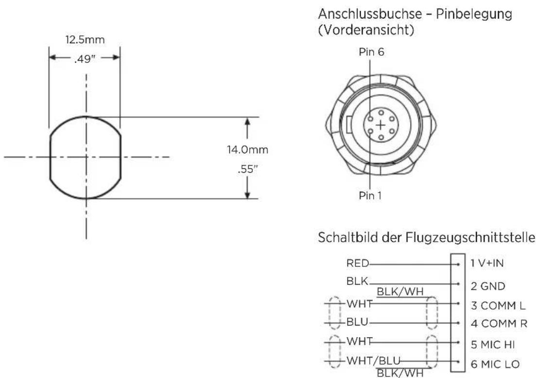 BOSE A30 Aviation Headset - ANSCHLUSS AM INSTRUMENTENBRETT DES FLUGZEUGS MONTIEREN - 2