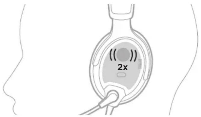 BOSE A30 Aviation Headset - OBSERVAÇÕES: - 3