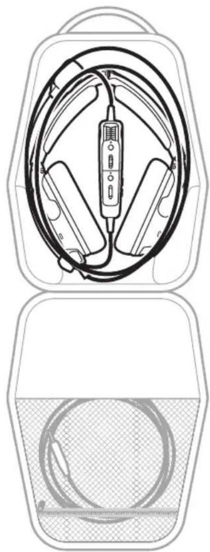 BOSE A30 Aviation Headset - RANGEMENT DU CASQUE - 1