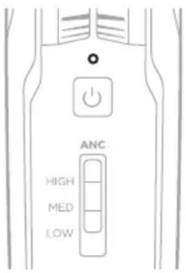 BOSE A30 Aviation Headset - POWER LIGHT - 1