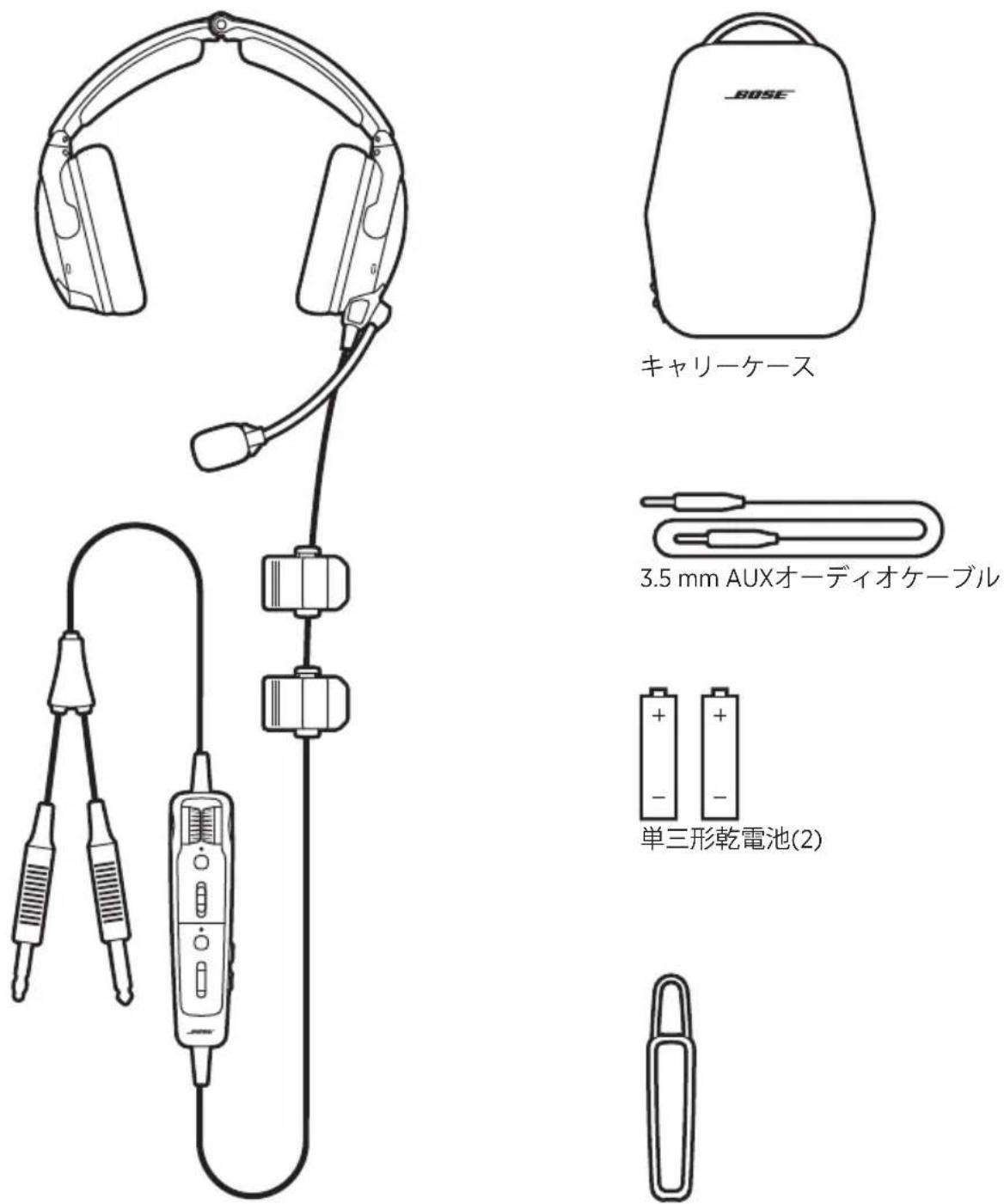BOSE A30 Aviation Headset - 内容物 - 1