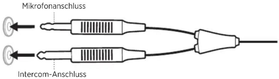 BOSE A30 Aviation Headset - An das Flugzeug anschließen - 1