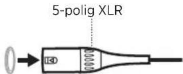 BOSE A30 Aviation Headset - Vom Flugzeug trennen (U174 und 5-polig XLR) - 2