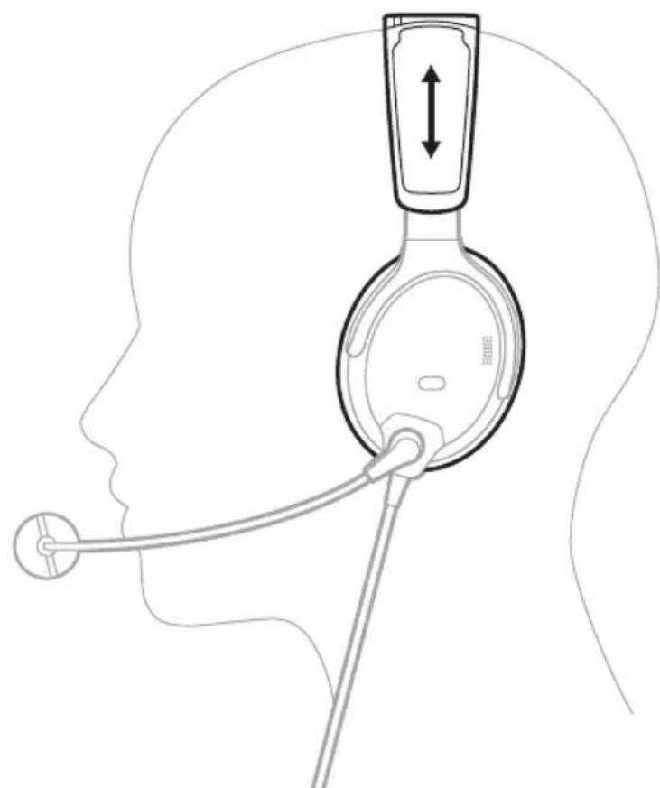 BOSE A30 Aviation Headset - FIT THE HEADBAND - 1