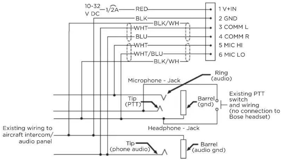 BOSE A30 Aviation Headset - 单声道连接示意图 - 1