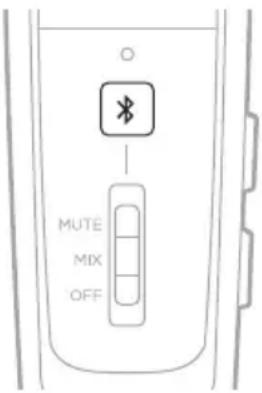 BOSE A30 Aviation Headset - 呼叫功能 - 1