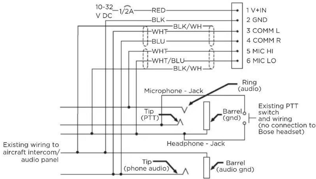 BOSE A30 Aviation Headset - Mono connection diagram - 1