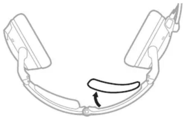 BOSE A30 Aviation Headset - ORT DER SERIENNUMMER - 1