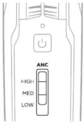 BOSE A30 Aviation Headset - INTERRUPTOR ACOUSTIC NOISE CANCELLING (ANC) - 1