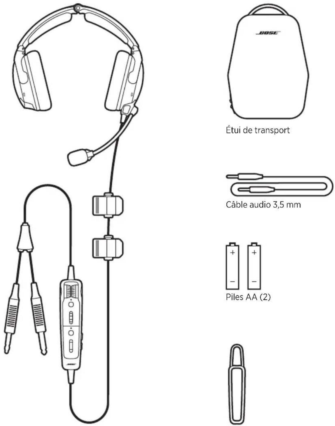 BOSE A30 Aviation Headset - INFORMATIONS TECHNIQUES - 1