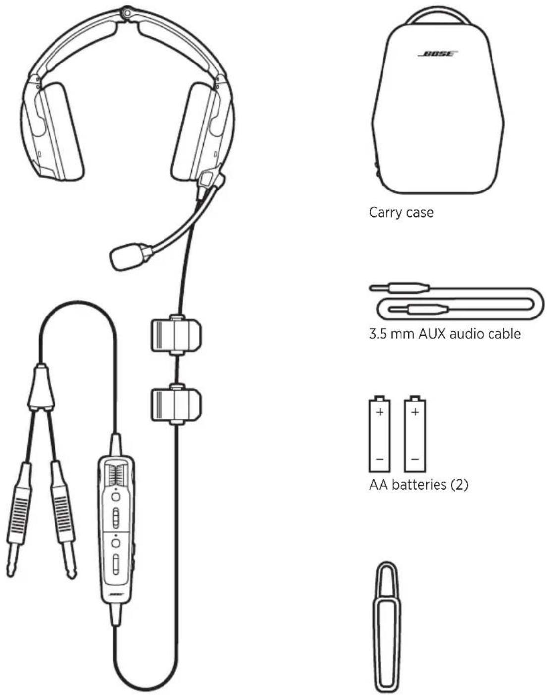 BOSE A30 Aviation Headset - TECHNICAL INFORMATION - 1