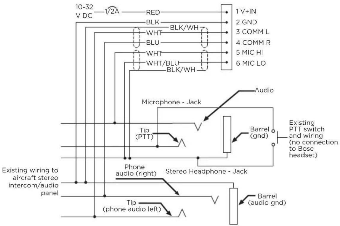 BOSE A30 Aviation Headset - MONTAGE DU CONNECTEUR AU TABLEAU DE BORD DE L'AVION - 6