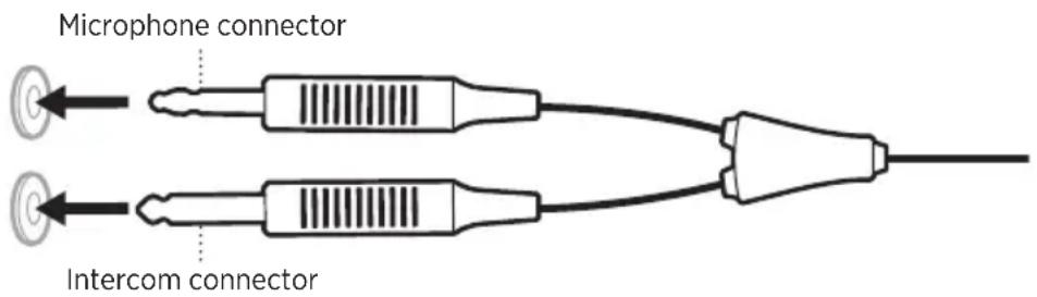BOSE A30 Aviation Headset - Connect to the aircraft - 1