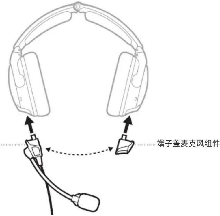 BOSE A30 Aviation Headset - 更换操作开关 - 5