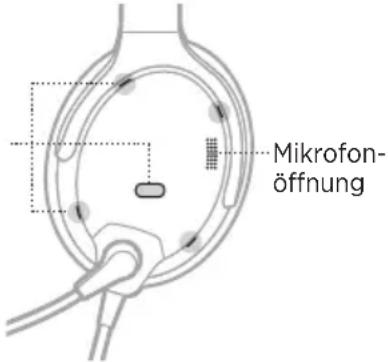 BOSE A30 Aviation Headset - DAS HEADSET AUFBEWAHREN - 2