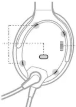 BOSE A30 Aviation Headset - GUARDAR LOS AURICULARES - 2