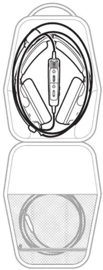 BOSE A30 Aviation Headset - 存放耳机 - 1