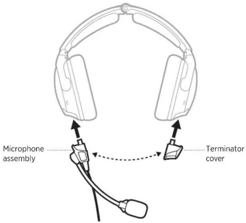 BOSE A30 Aviation Headset - CHANGE THE OPERATION SWITCHES - 5